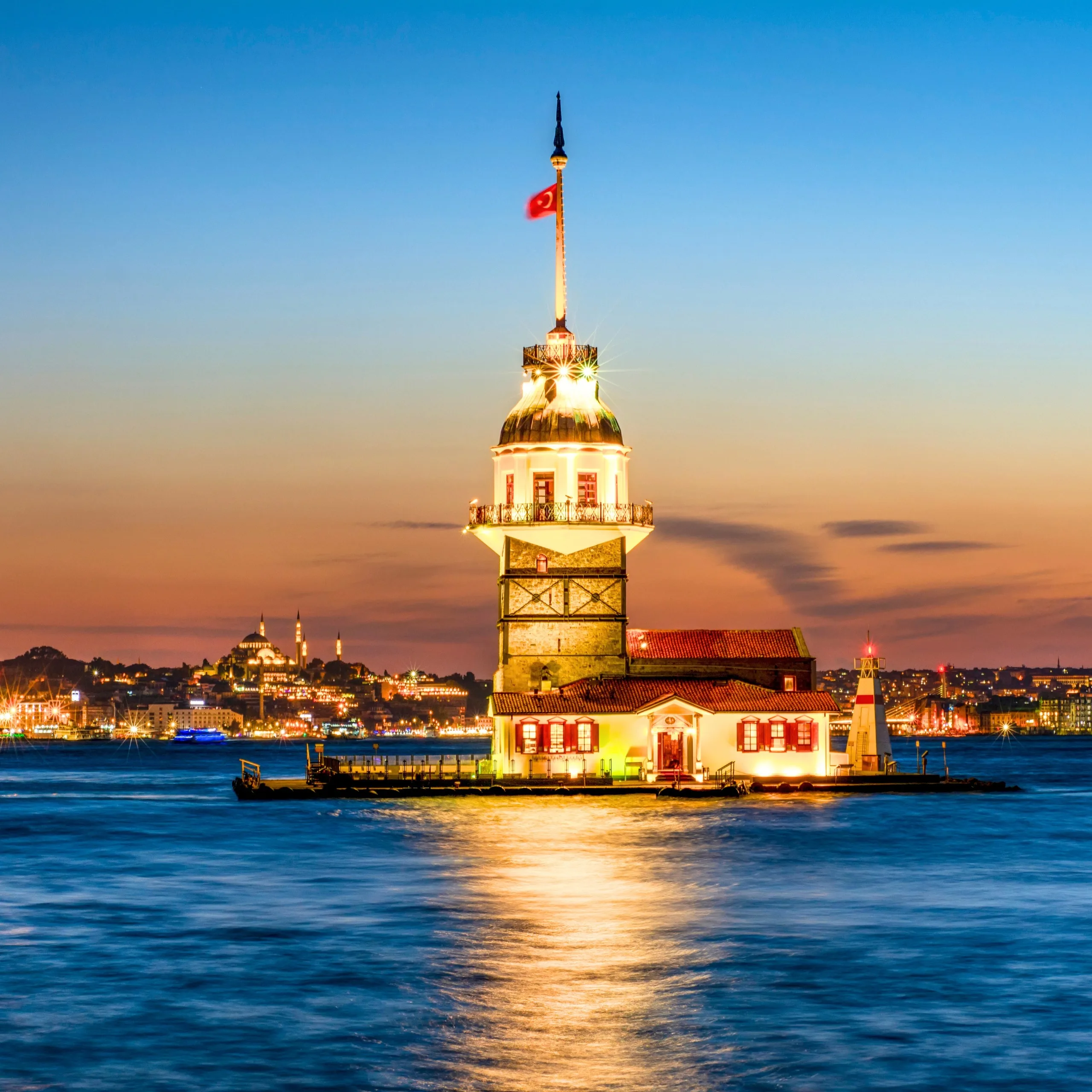 Turkey travel destination